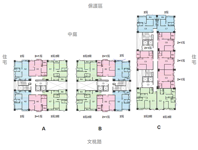 5168實價登錄比價王　森木解析